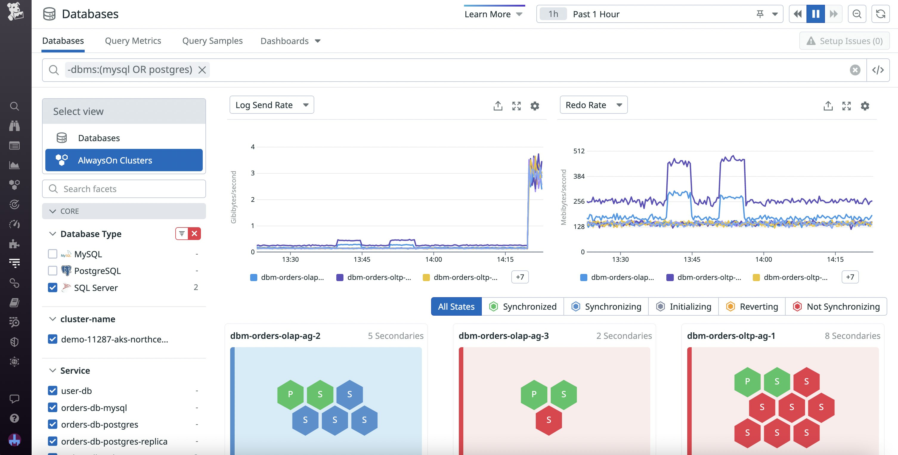 The AlwaysOn view in Datadog Database Monitoring, with timeseries graphs for the log send rate and redo rate displayed. The AlwaysOn view in Datadog Database Monitoring, with timeseries graphs for the log send rate and redo rate displayed.