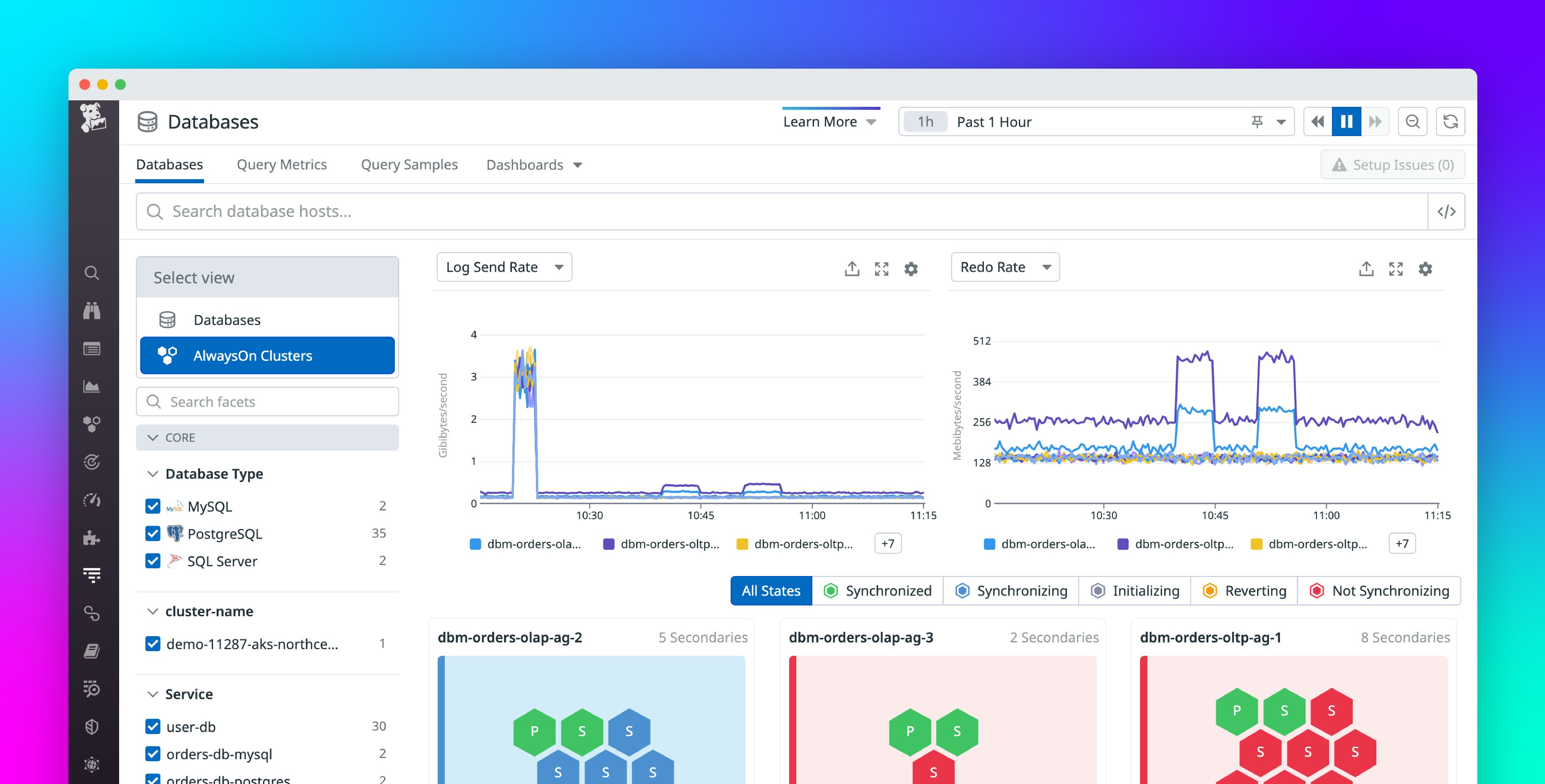 Monitor Your AlwaysOn Availability Groups With Datadog Database ...