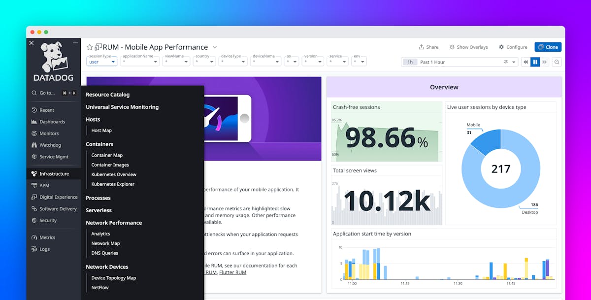 A closer look at our navigation redesign