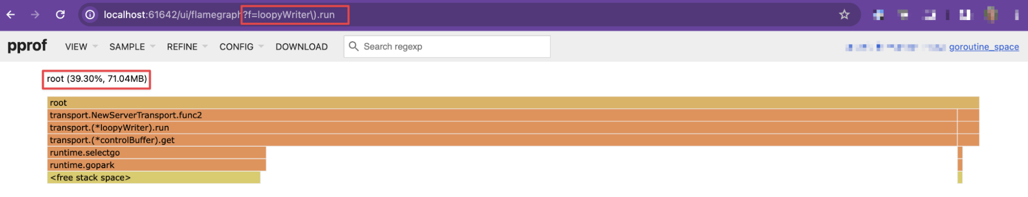 Tracing the cause of the memory spike to an inlining decision Tracing the cause of the memory spike to an inlining decision