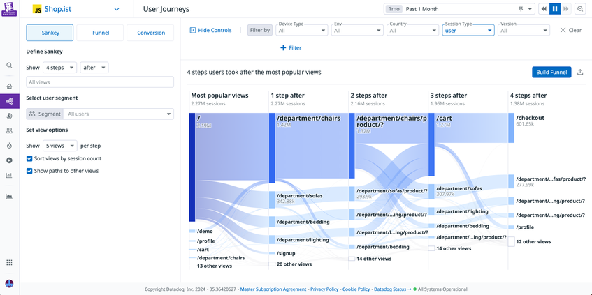 Make Data-Driven Design Decisions With Product Analytics | Datadog