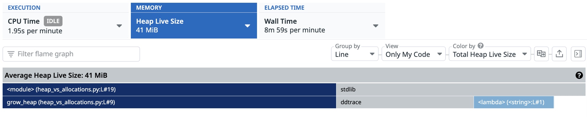 Use the heap live size view to troubleshoot growing memory footprints. Use the heap live size view to troubleshoot growing memory footprints.