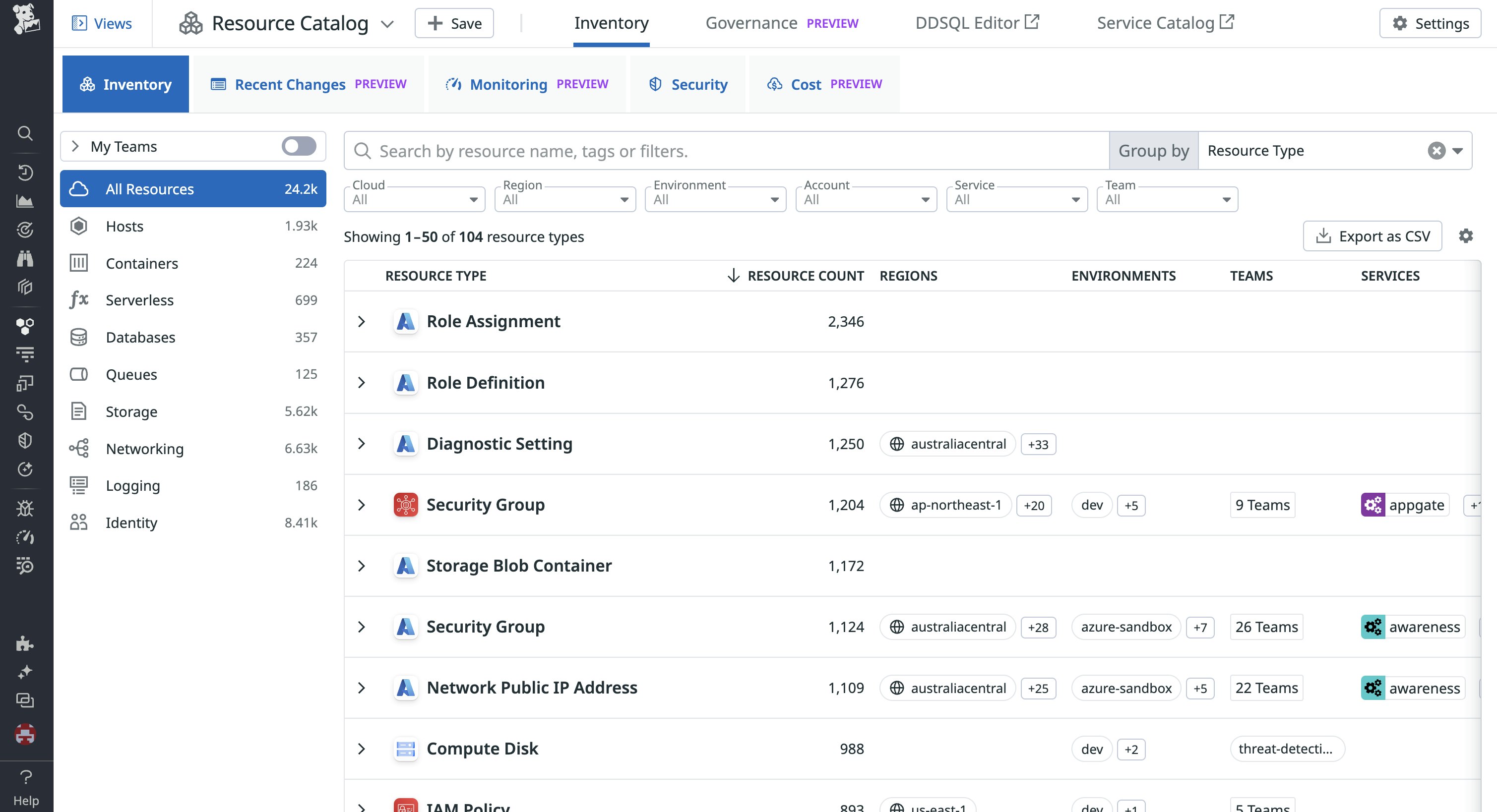 The Resource Catalog Inventory view The Resource Catalog Inventory view
