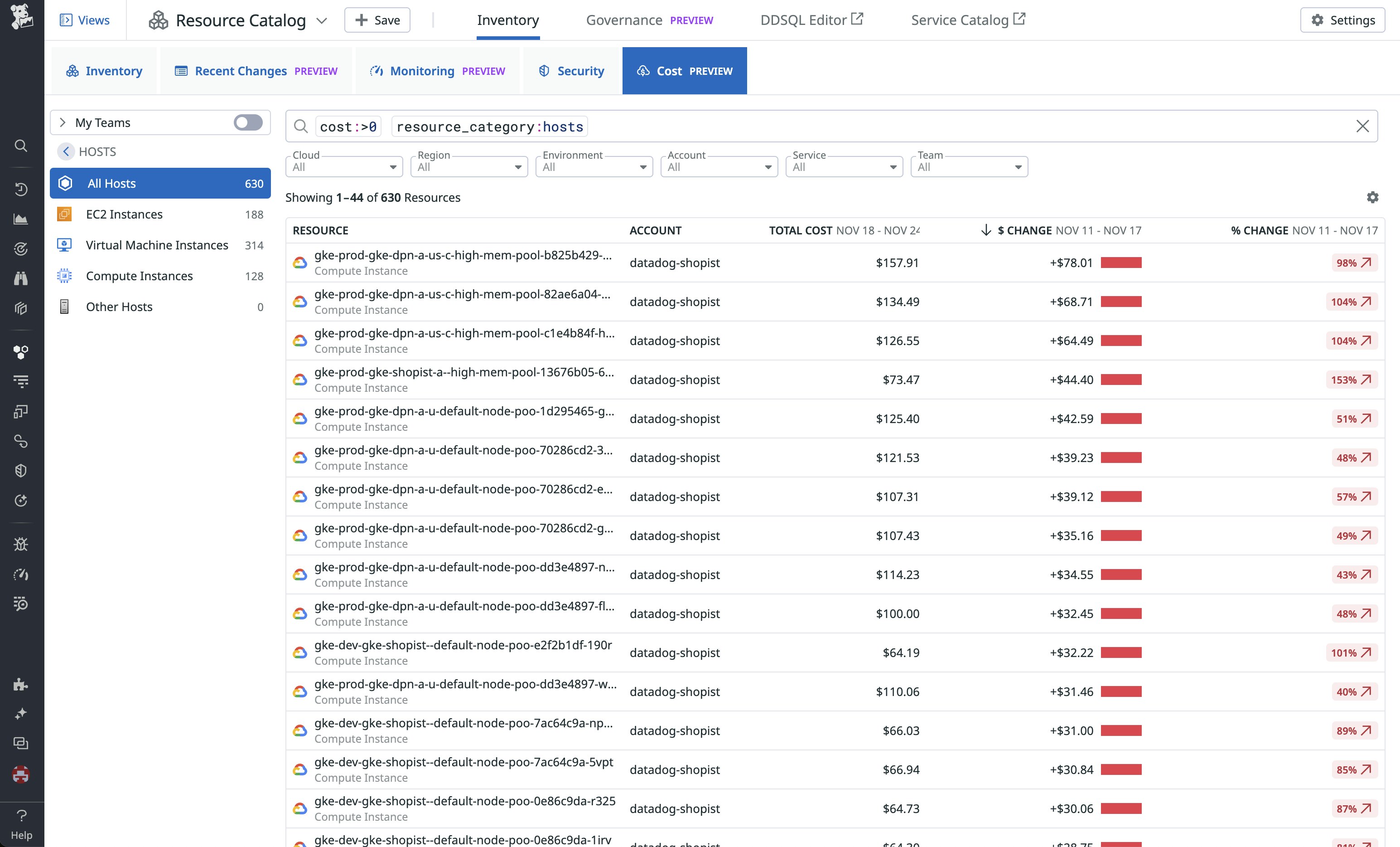 Getting visibility into resource costs with the Resource Catalog's Cost tab Getting visibility into resource costs with the Resource Catalog's Cost tab
