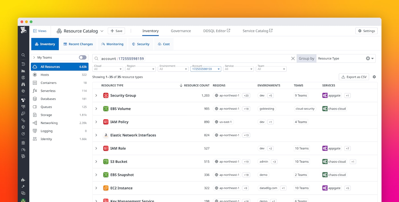 Govern your infrastructure resources with the Datadog Resource Catalog Govern your infrastructure resources with the Datadog Resource Catalog