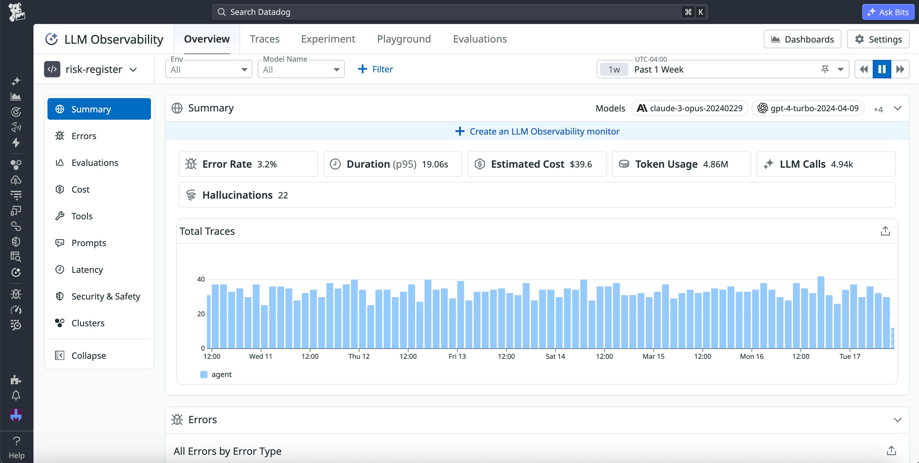 The LLM Observability summary page for the risk register tool, with health, cost, and usage metrics displayed.