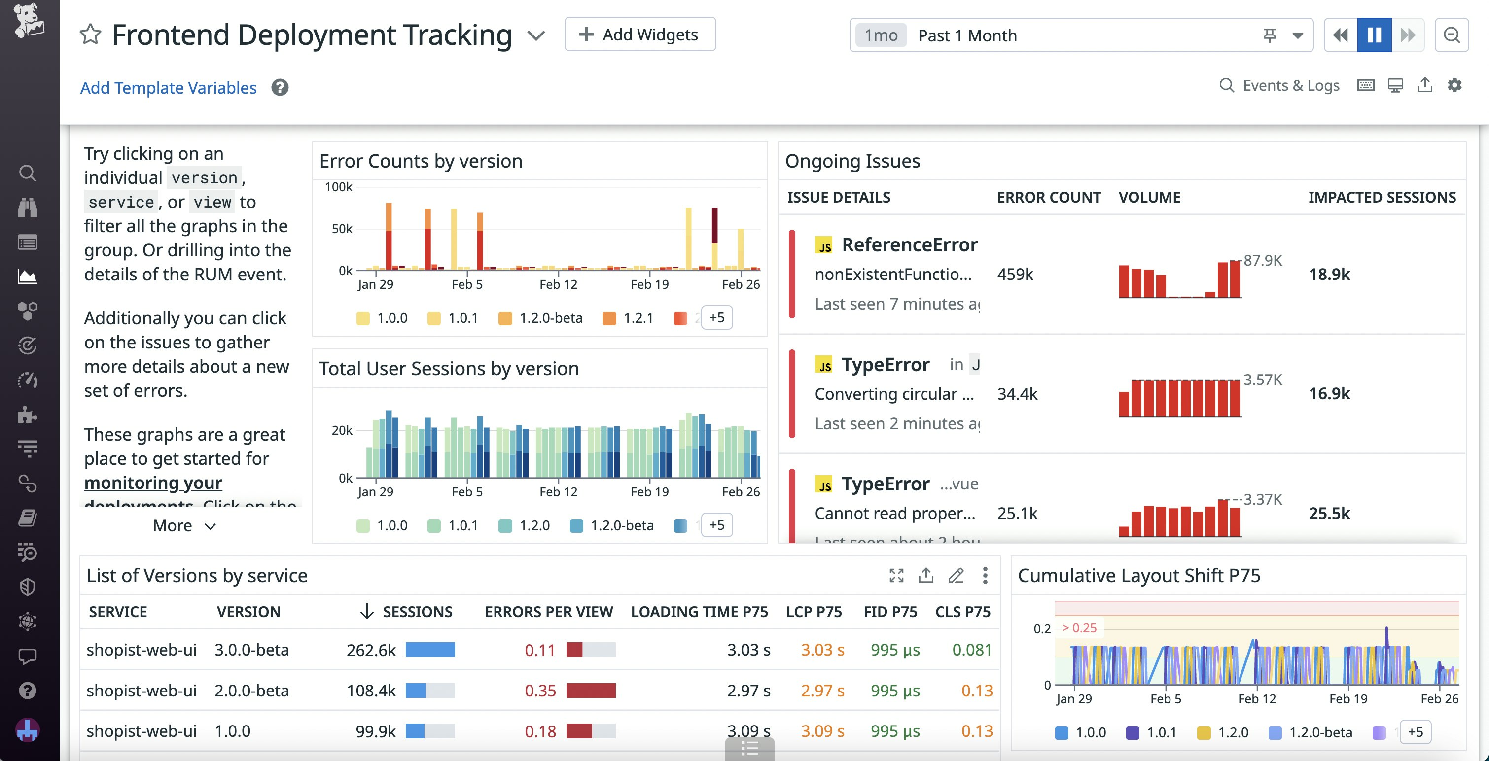 A dashboard created from a RUM Deployment Powerpack. A dashboard created from a RUM Deployment Powerpack.