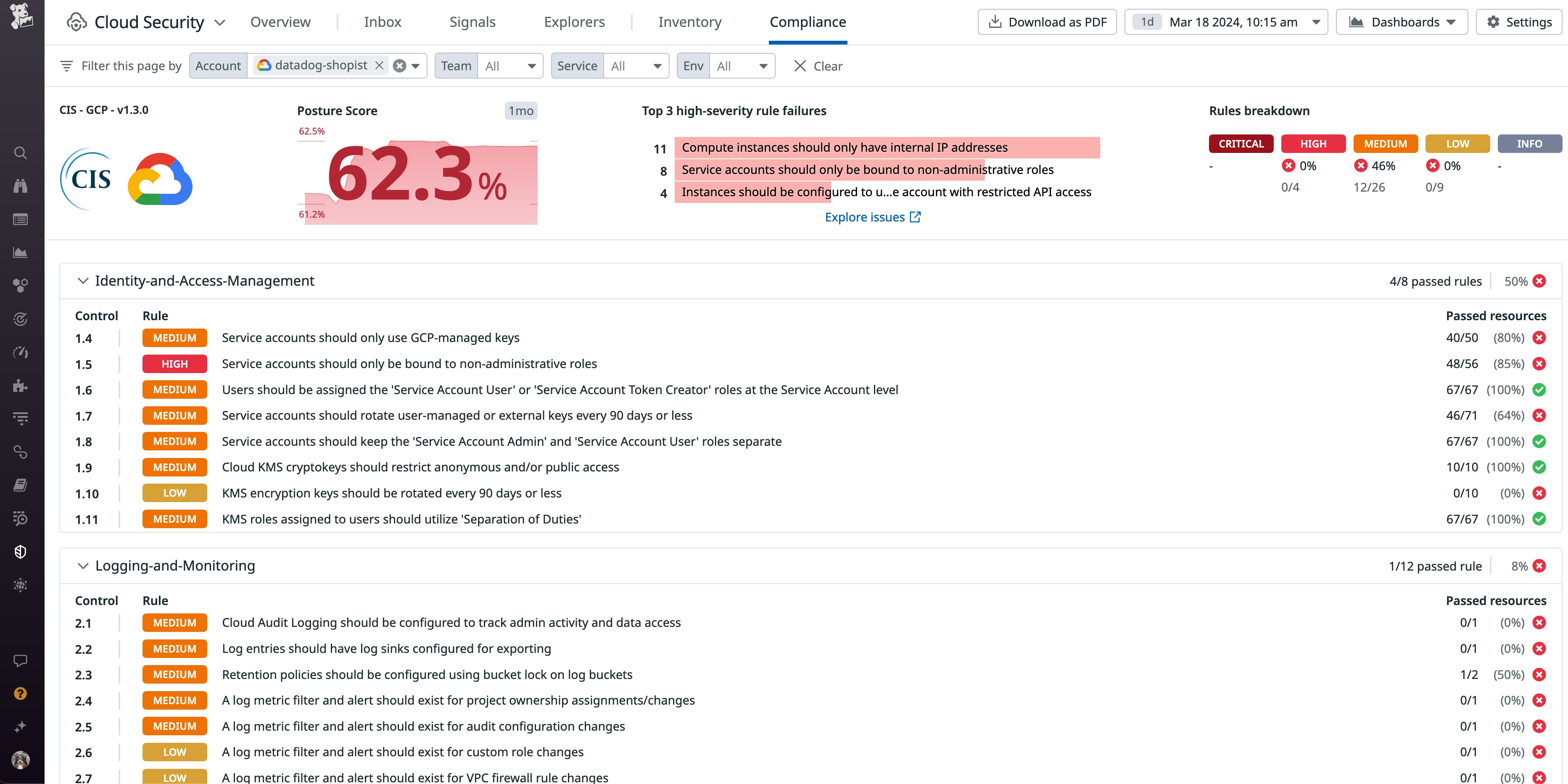 Google Security Command Center CIS GCP Foundations Benchmark Google Security Command Center CIS GCP Foundations Benchmark