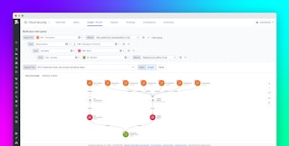 Visualize cloud security relationships with Datadog Security Graph Visualize cloud security relationships with Datadog Security Graph