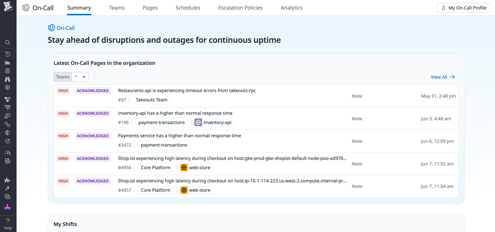 Ensure High Service Availability With Datadog Service Management | Datadog