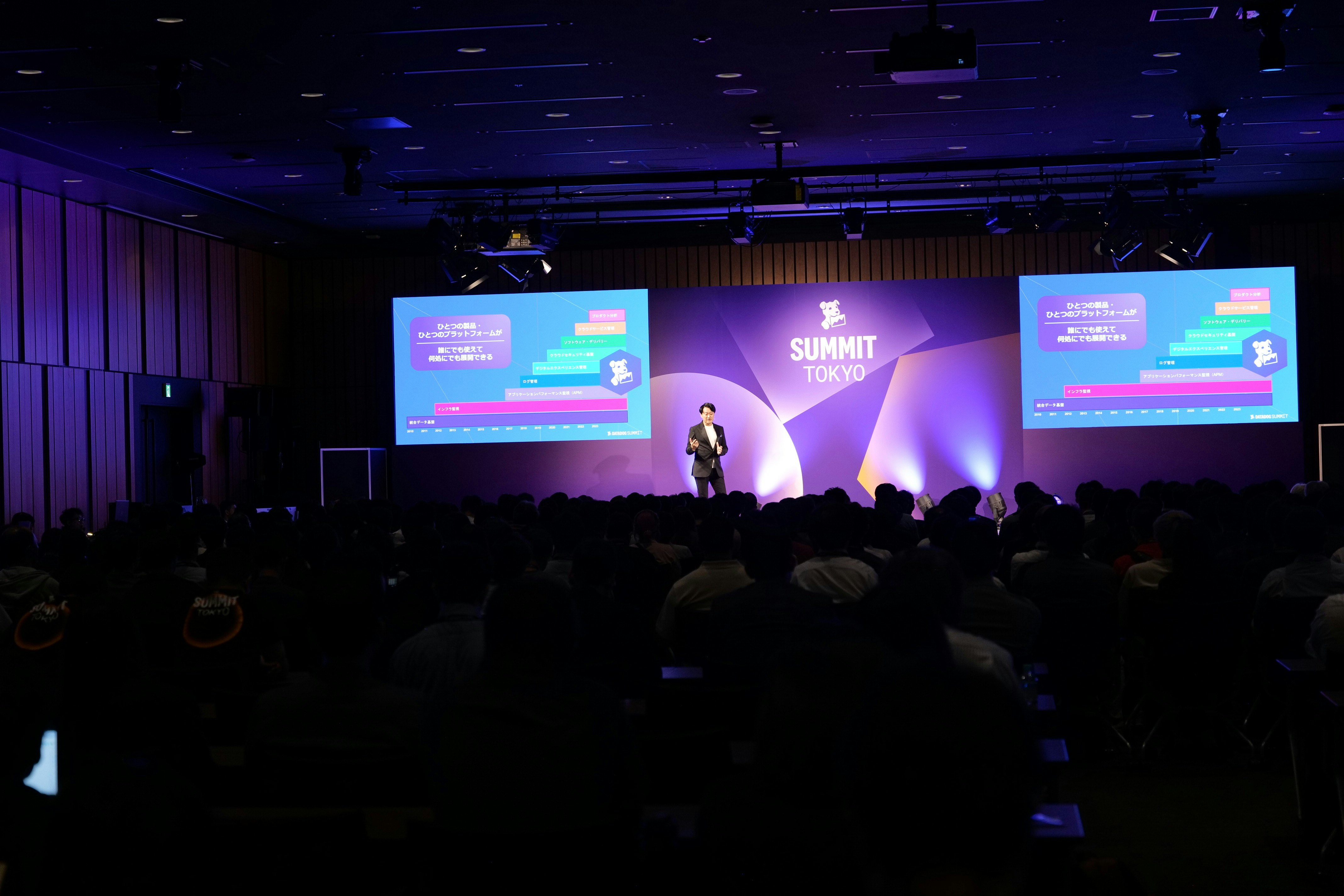 The keynote will feature the latest product updates from Datadog. The keynote will feature the latest product updates from Datadog.