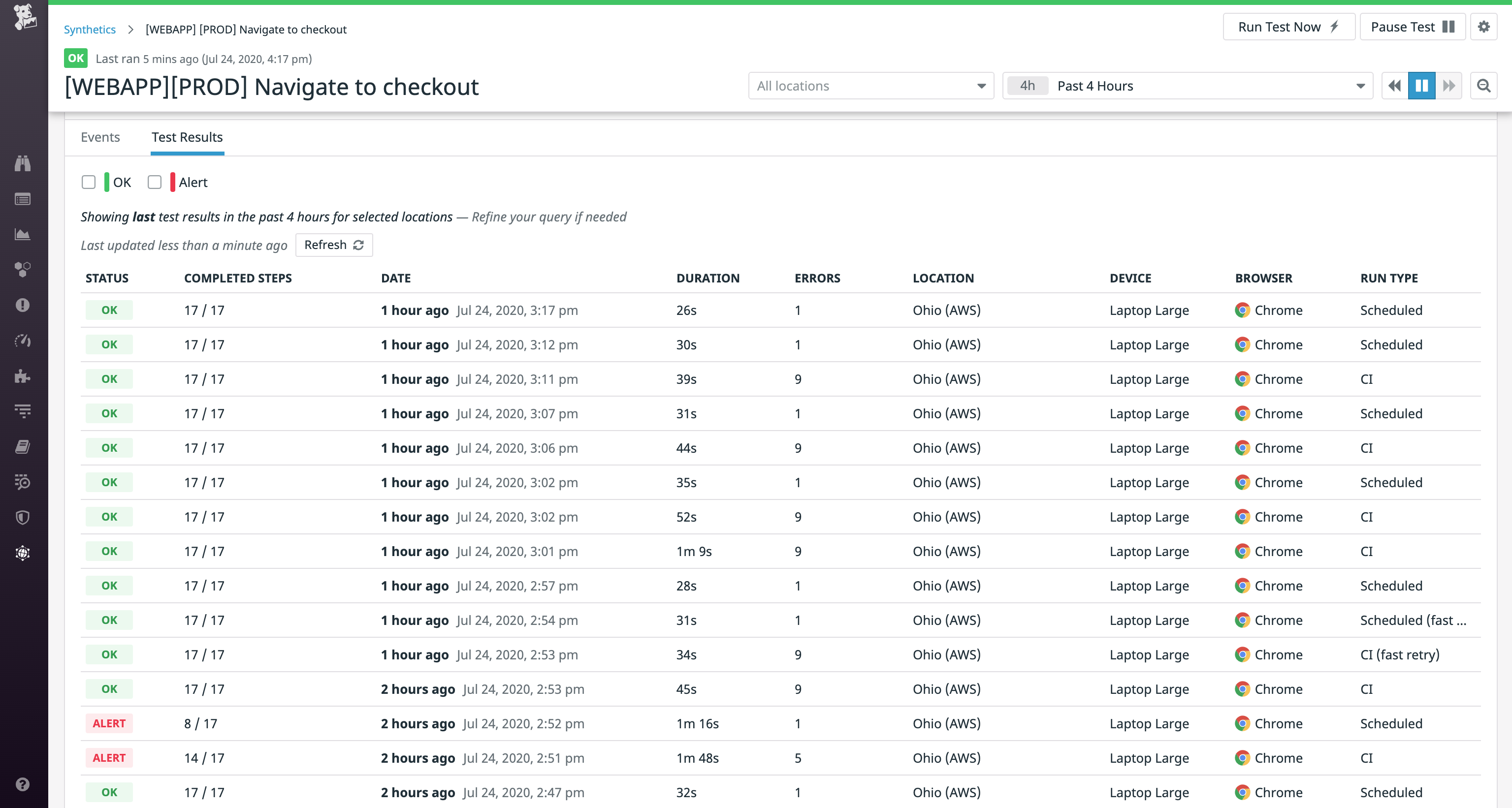 Datadog View Incorporate Datadog Synthetic Tests Into Your CI/CD Pipeline | Datadog