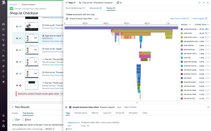Incorporate Datadog Synthetic Tests Into Your CI/CD Pipeline
