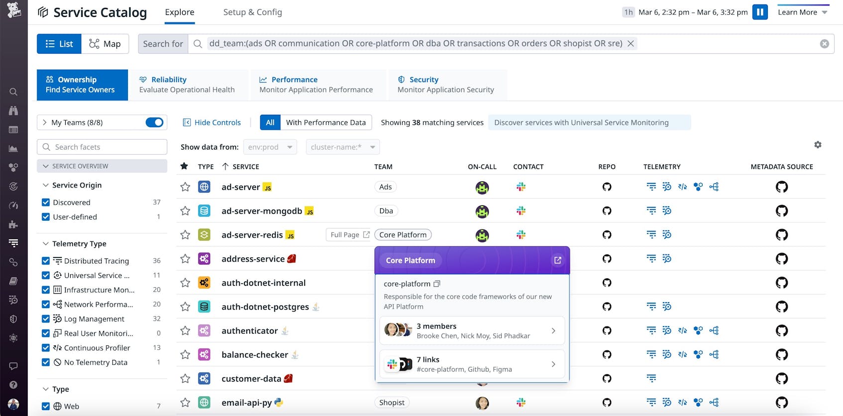 Streamline Collaboration Throughout Your Organization With Datadog