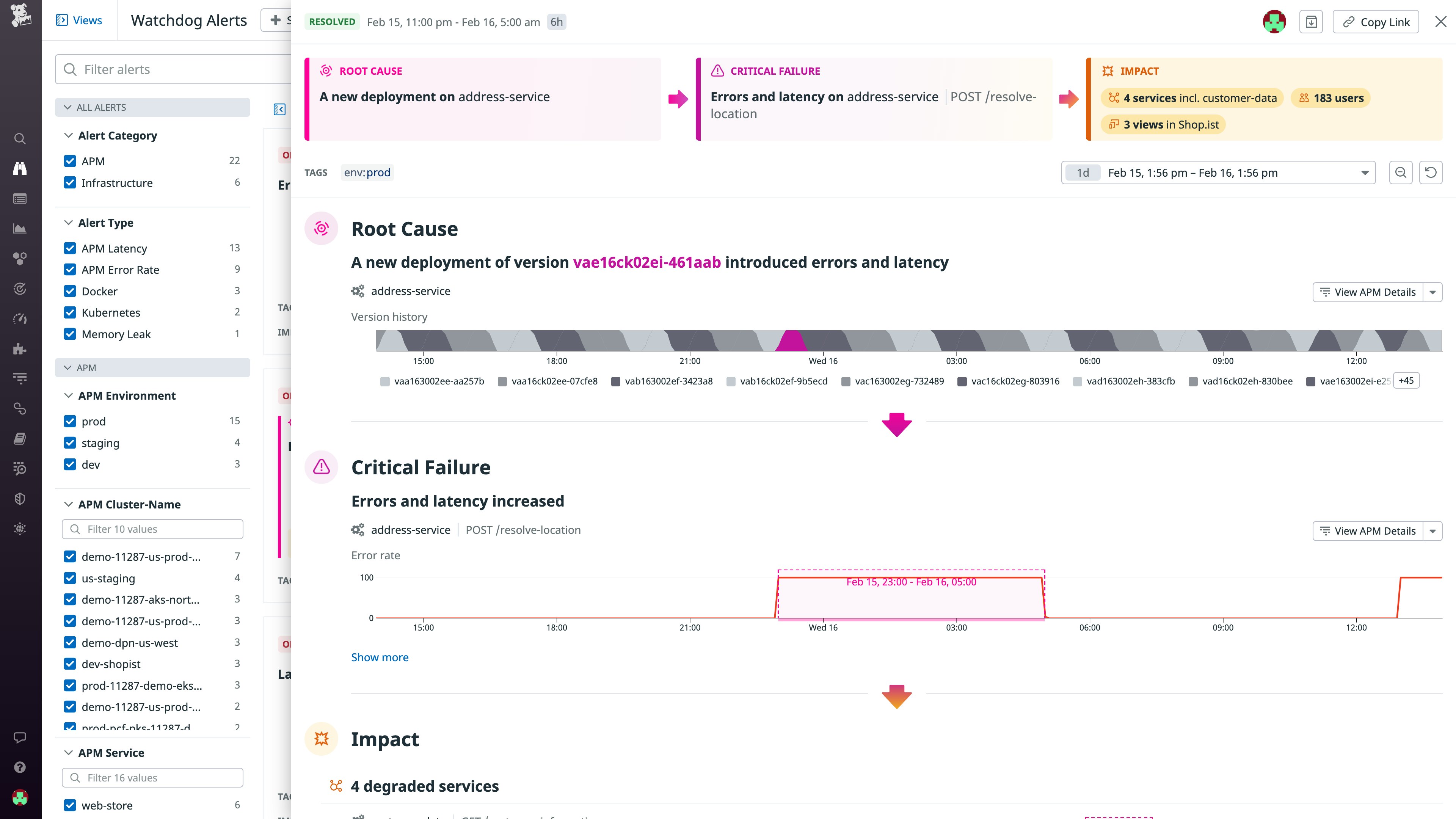 Watchdog identifies the root cause of unwanted errors and latency. Watchdog identifies the root cause of unwanted errors and latency.