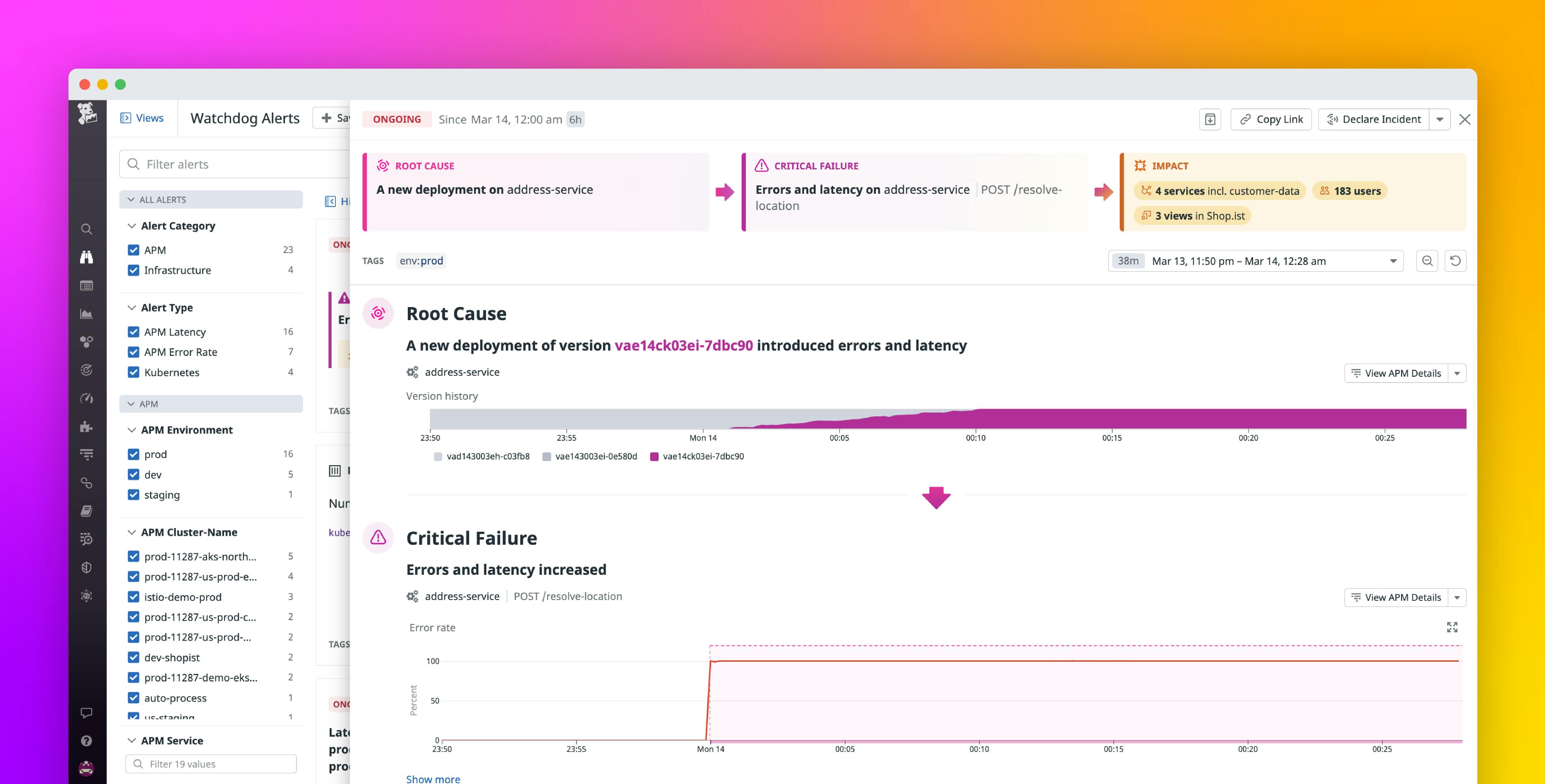 blog/datadog-watchdog-automated-root-cause-analysis/Watchdog_RCA_hero_2022