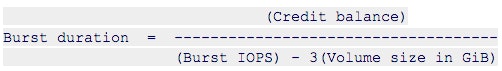 Monitor AWS EBS Monitor AWS EBS
