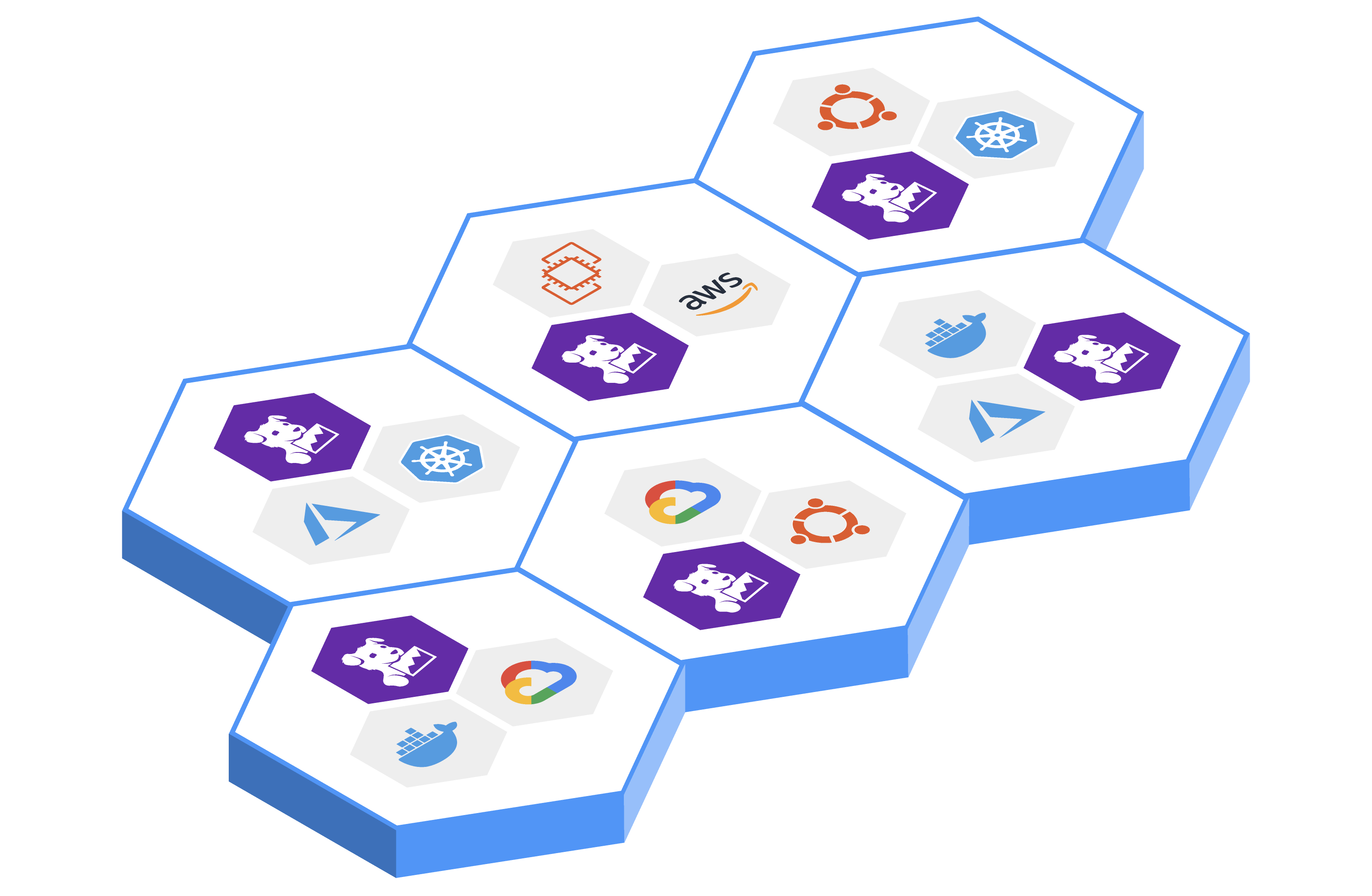 Secure Your Infrastructure In Real Time With Datadog Cloud Workload ...