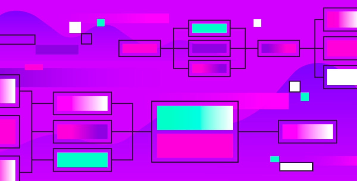 Centralize and govern your OpenTelemetry pipeline with the DDOT gateway
