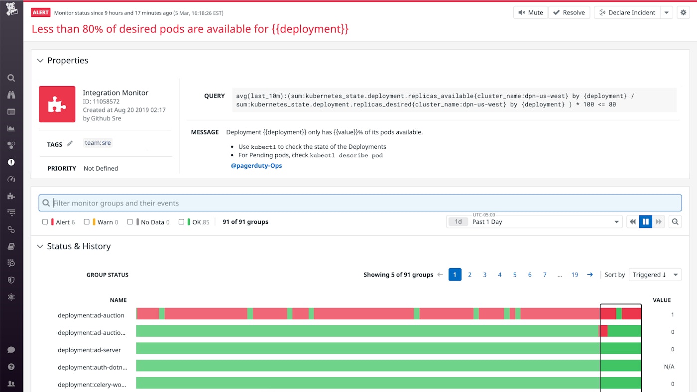 Monitor pending pods by setting up an alert to detect when less than 80 percent of replicas in a deployment are running. Monitor pending pods by setting up an alert to detect when less than 80 percent of replicas in a deployment are running.