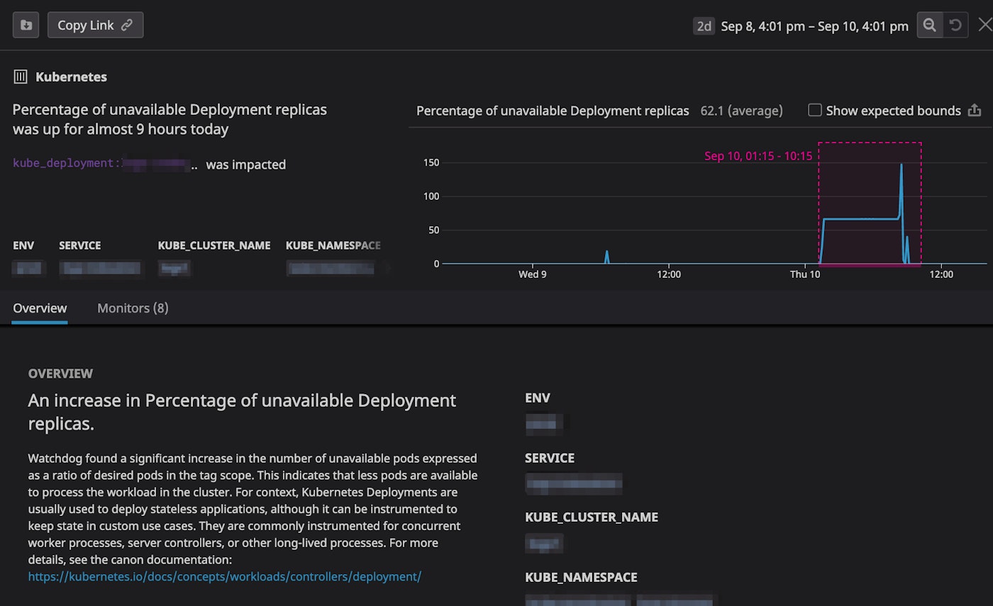 Watchdog automatically detects when the percentage of unavailable replicas in a Deployment has increased significantly. Watchdog automatically detects when the percentage of unavailable replicas in a Deployment has increased significantly.
