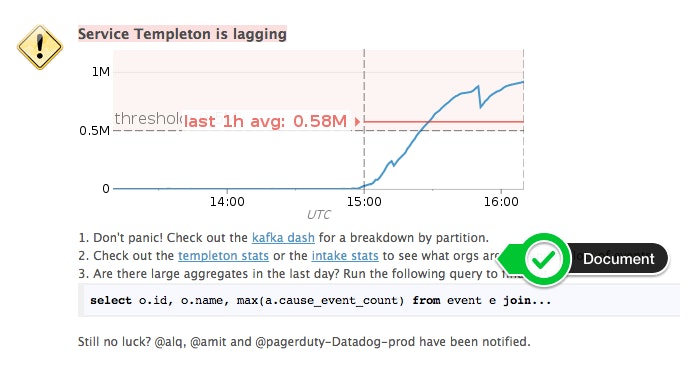 Runbook Devops Alert Documentation Runbook Devops Alert Documentation