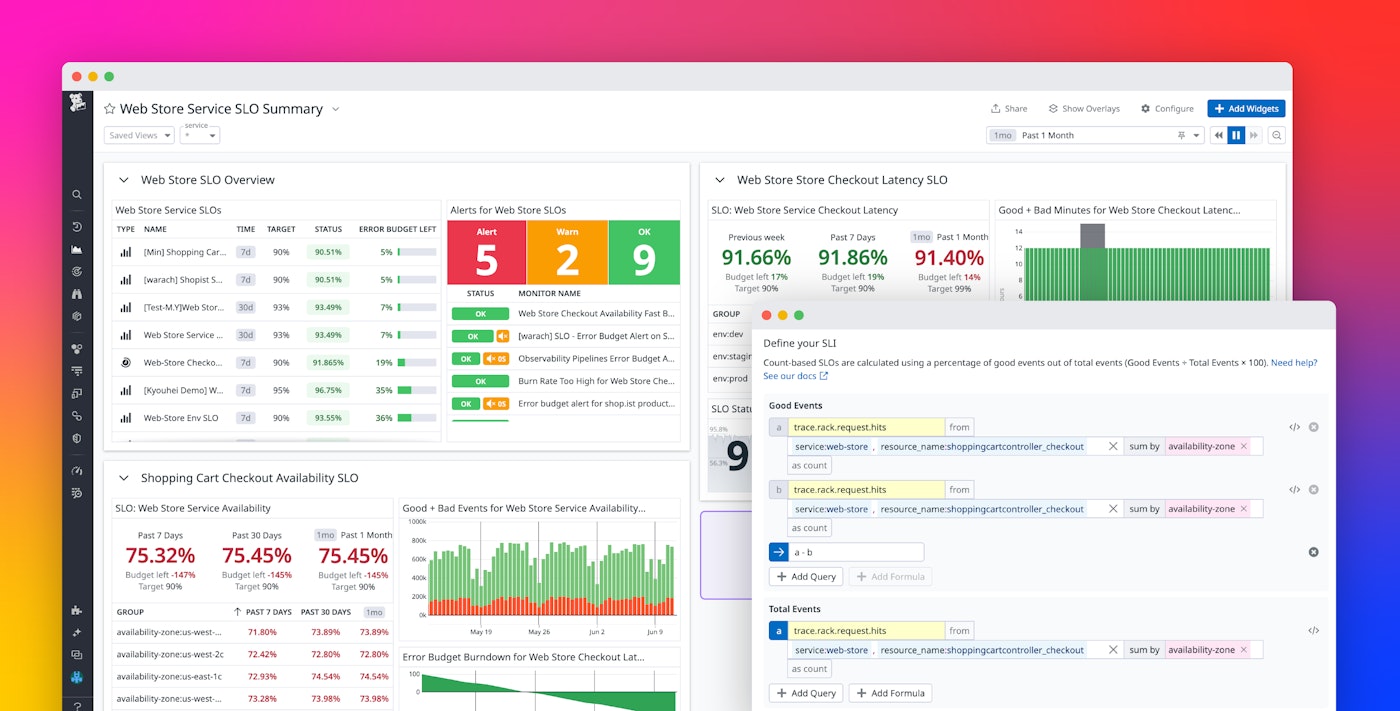 Best practices for managing your SLOs with Datadog Best practices for managing your SLOs with Datadog