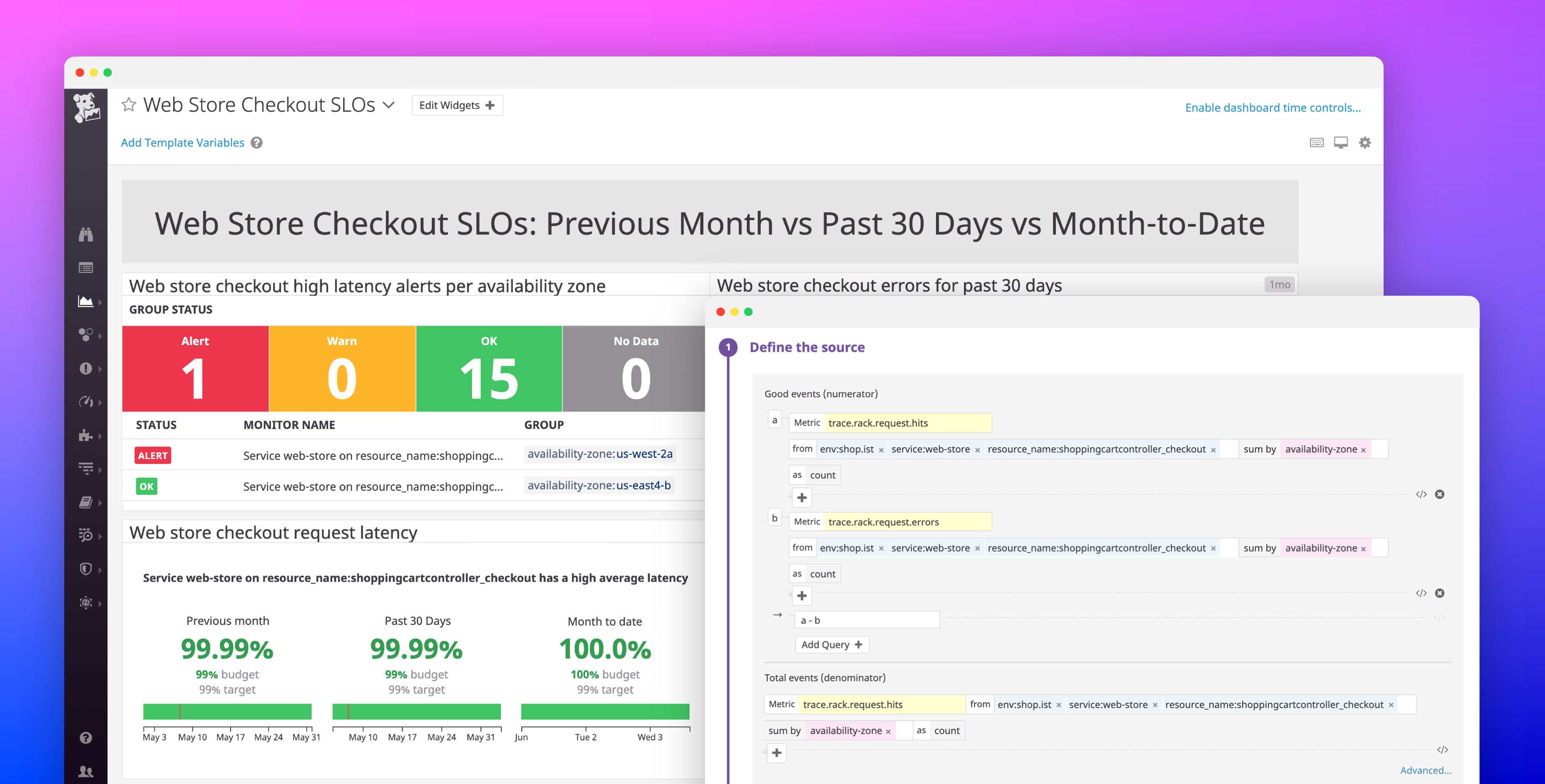 Best Practices for Managing Your SLOs With Datadog | Datadog