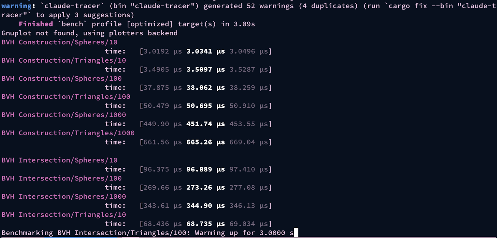 Catch performance regressions earler during development with local benchmarking. Catch performance regressions earler during development with local benchmarking.