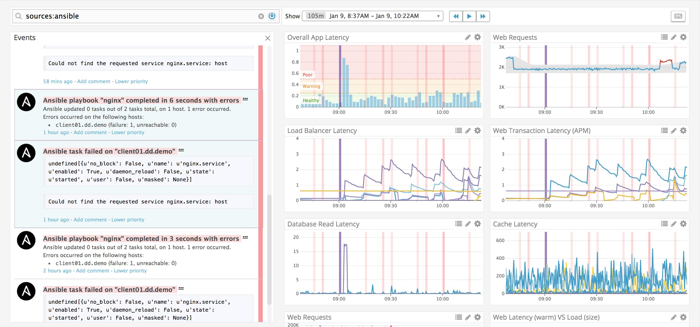 Track Ansible events in Datadog event stream Track Ansible events in Datadog event stream