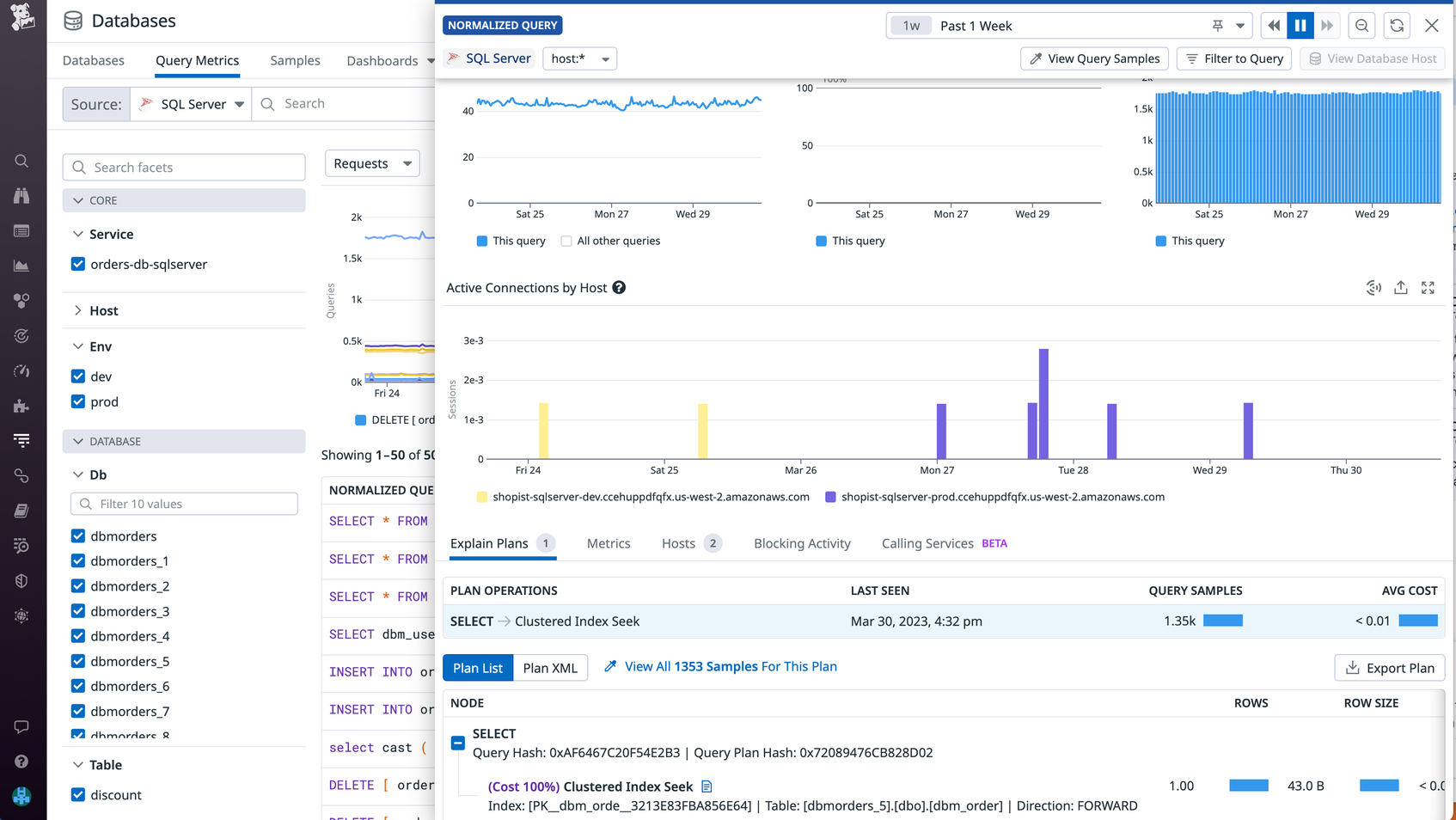 How to Deploy the Datadog Agent on Windows With Ansible | Datadog