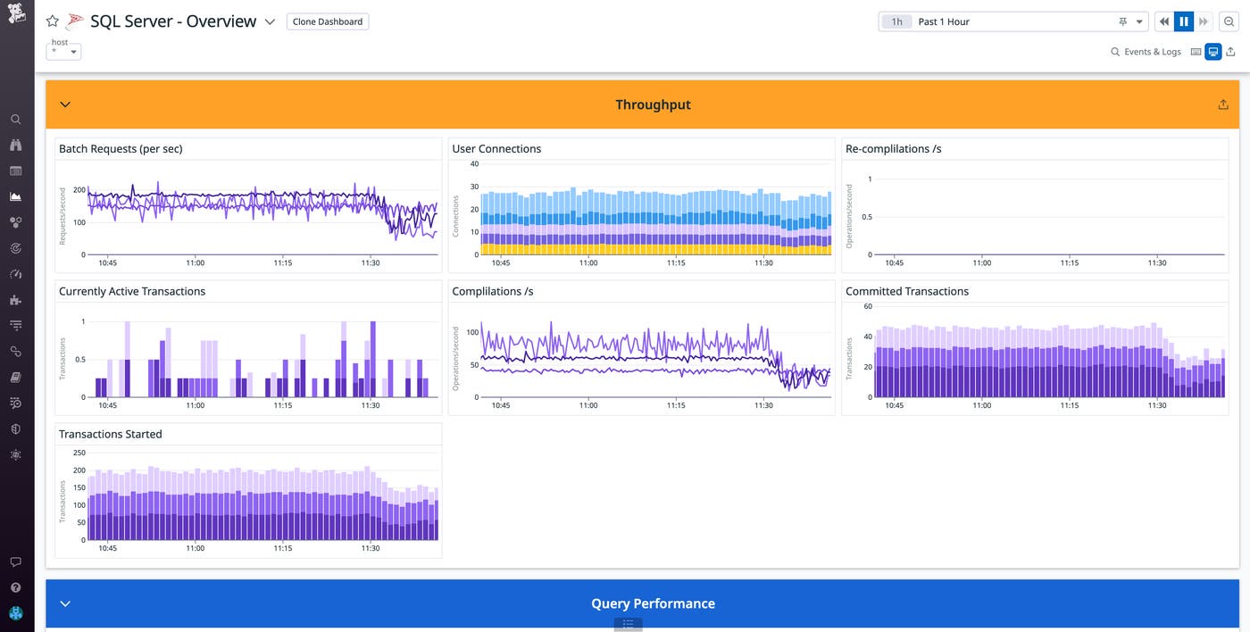 How to deploy the Datadog Agent on Windows with Ansible | Datadog