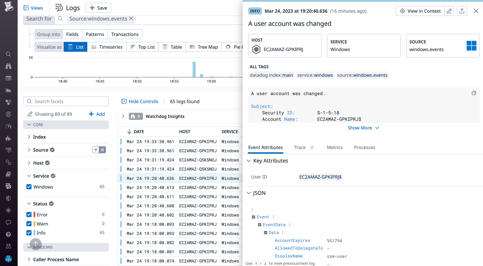 How to Deploy the Datadog Agent on Windows With Ansible | Datadog