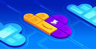 CloudFormation を使用した Datadog のデプロイと構成 CloudFormation を使用した Datadog のデプロイと構成