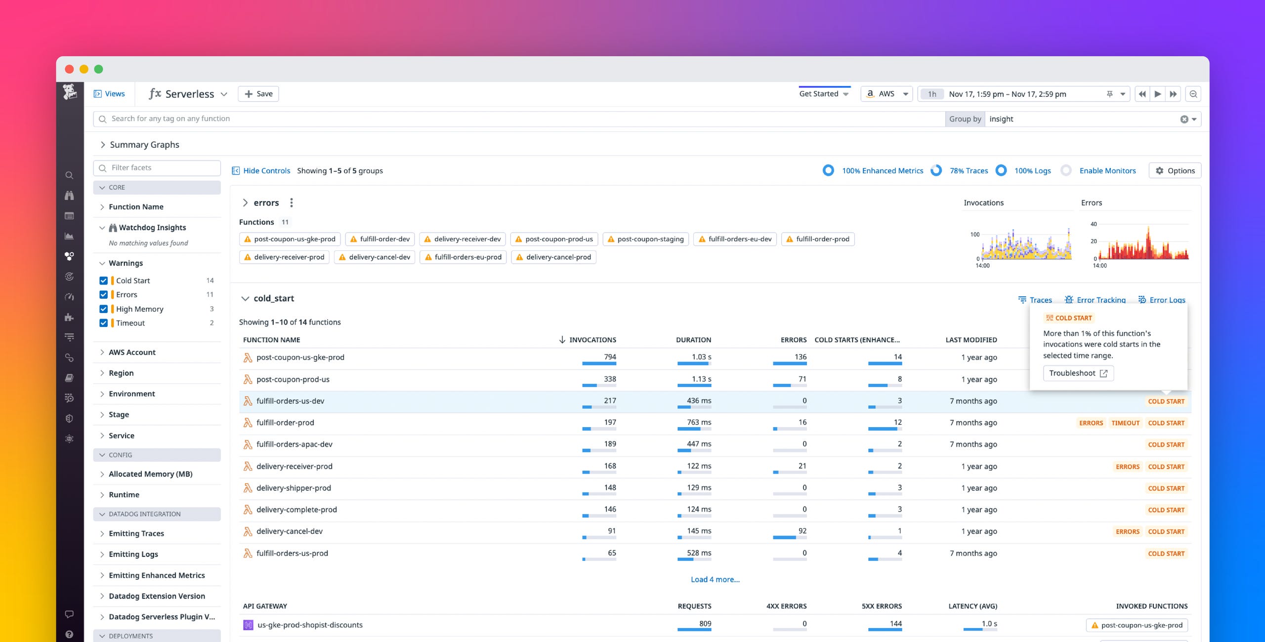 java flamegraph | datadog Images High Quality Grahic Mitigate Cold Starts in Your Java Lambda Functions With Datadog and AWS ...