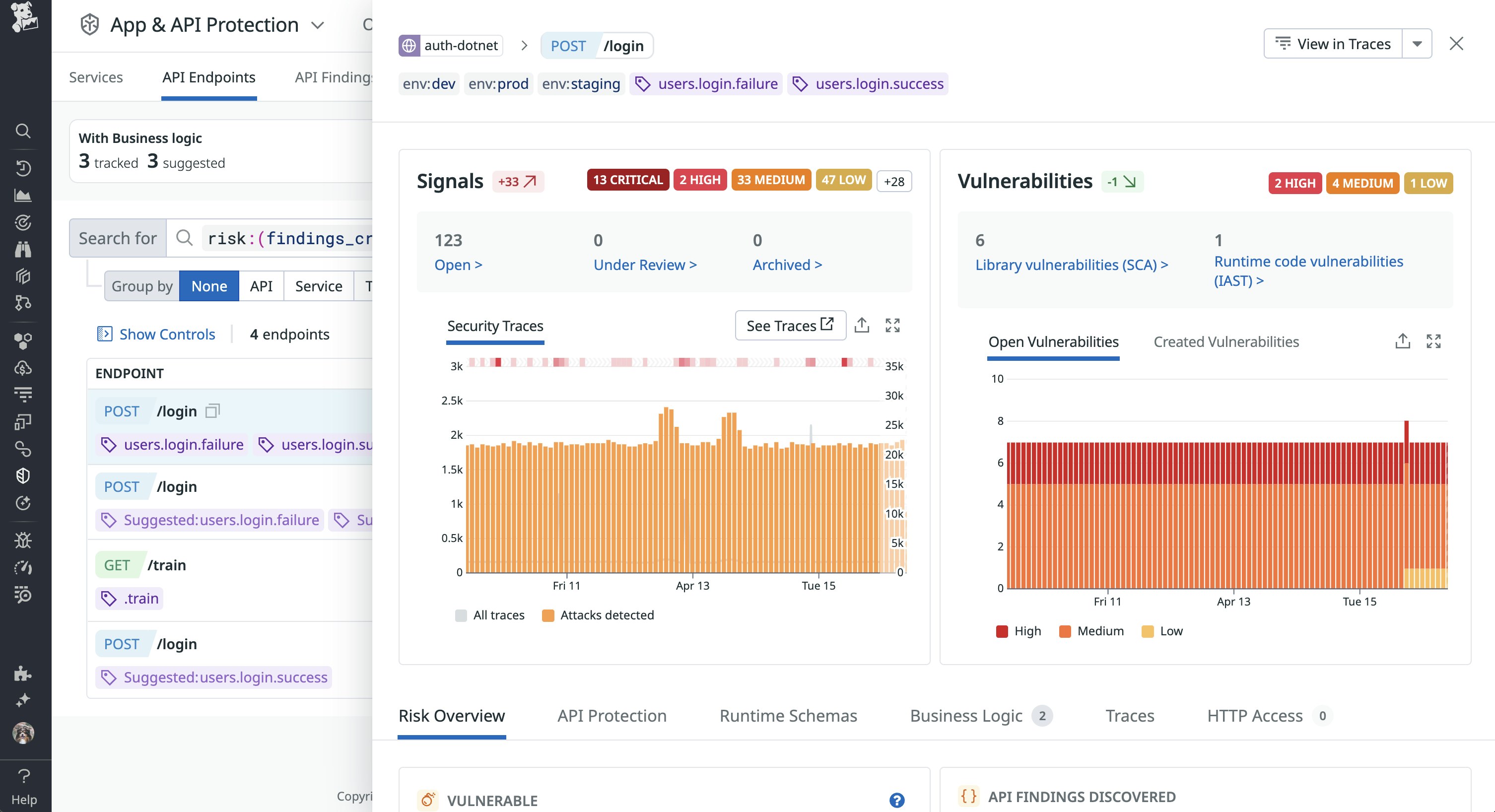 Monitor API activity with Datadog App and API Protection Monitor API activity with Datadog App and API Protection