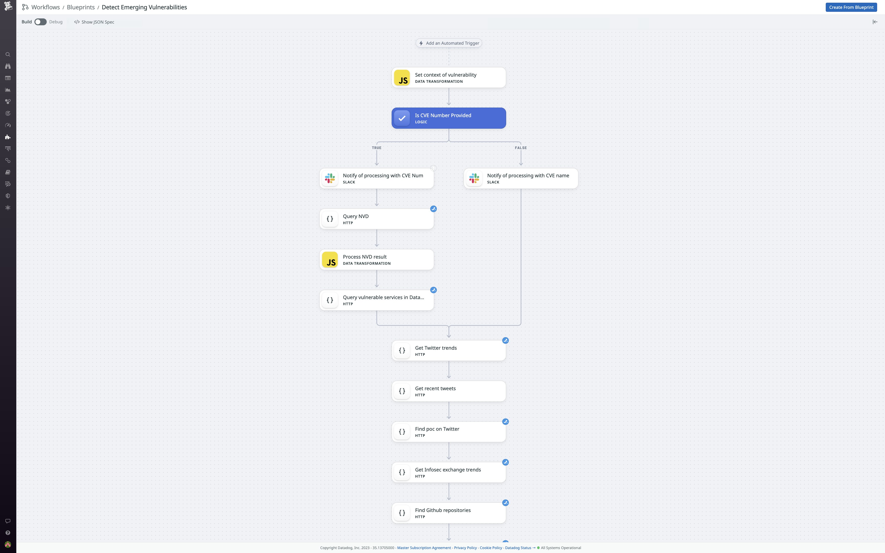 The Workflows blueprint for emerging vulnerabilities takes a vulnerability's name or CVE number and uses it to query the NVD, GitHub, and social media The Workflows blueprint for emerging vulnerabilities takes a vulnerability's name or CVE number and uses it to query the NVD, GitHub, and social media