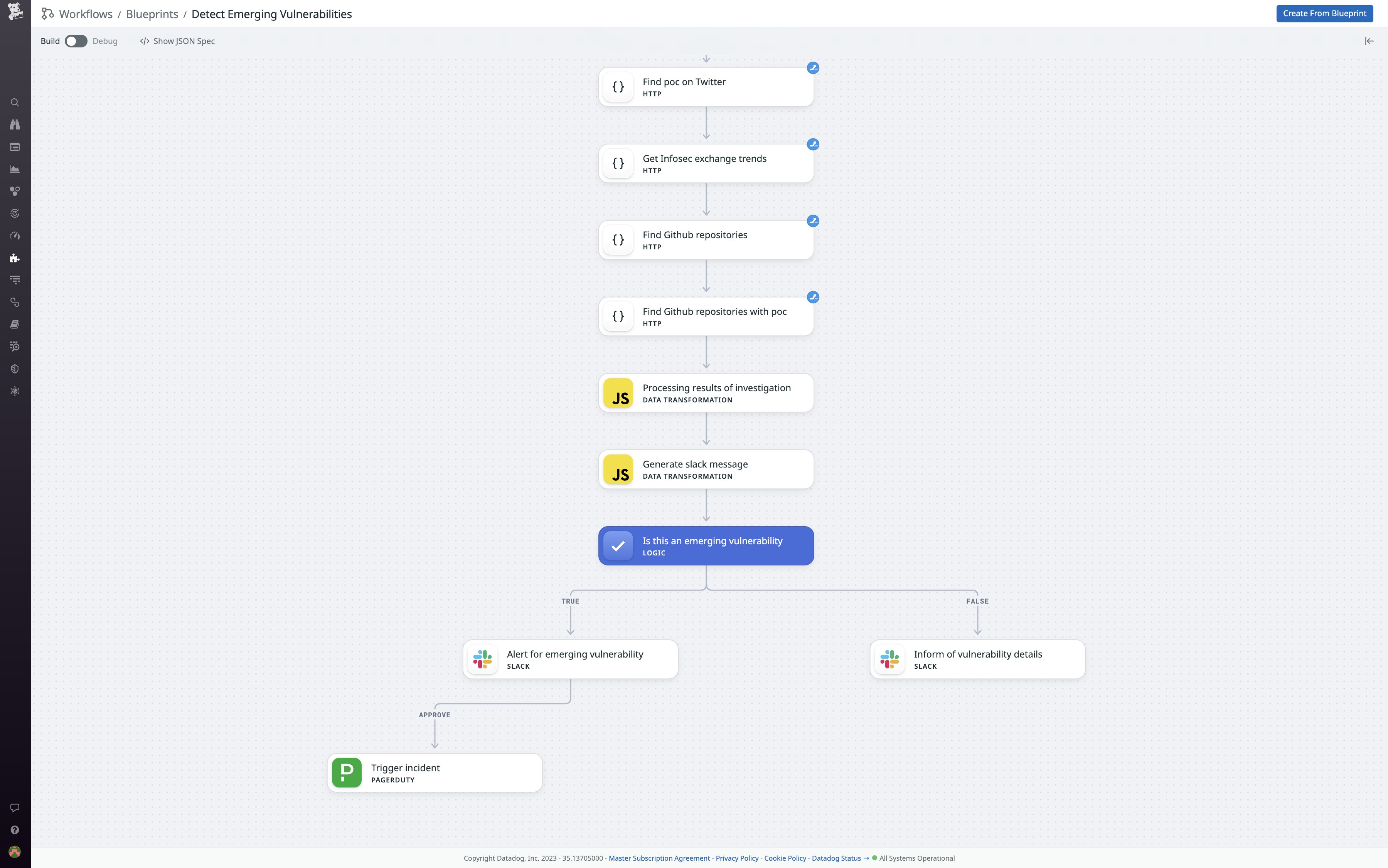 The Workflows blueprint processes the results of its queries to generate an enriched score and issue information-rich alerts to facilitate rapid remediation The Workflows blueprint processes the results of its queries to generate an enriched score and issue information-rich alerts to facilitate rapid remediation