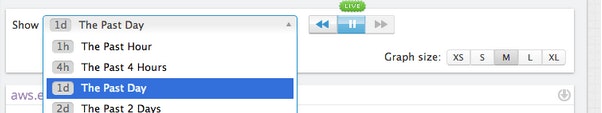 Metric Explorer Detail Timeframe Metric Explorer Detail Timeframe