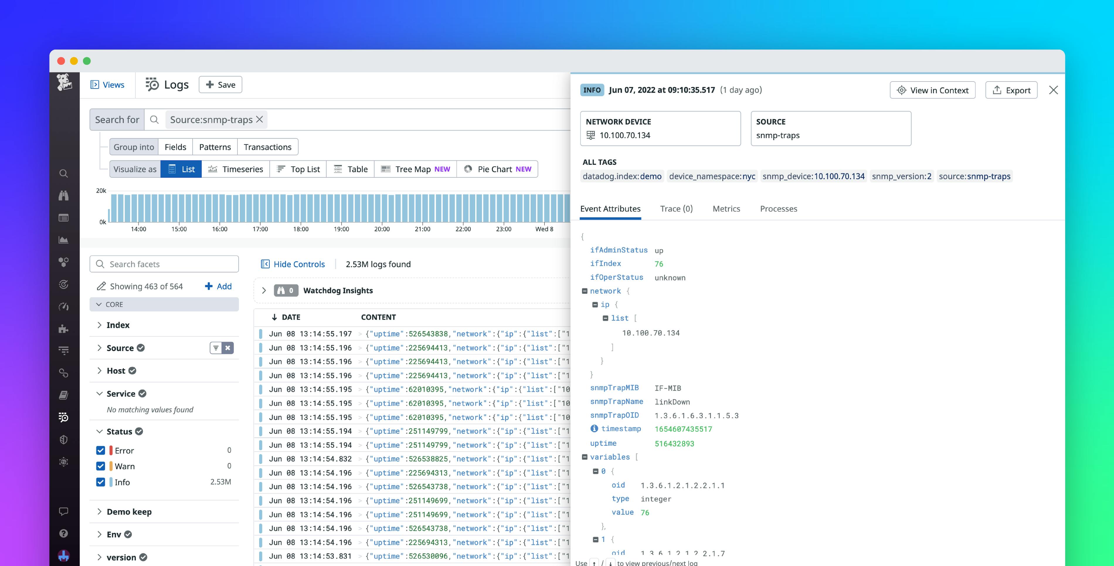 Monitor and diagnose network performance issues with SNMP Traps