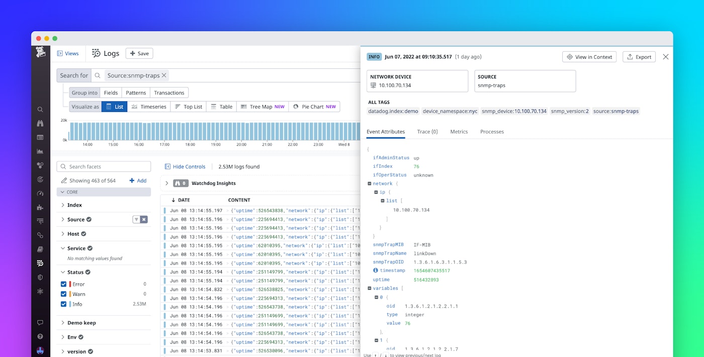 Monitor and diagnose network performance issues with SNMP Traps Monitor and diagnose network performance issues with SNMP Traps