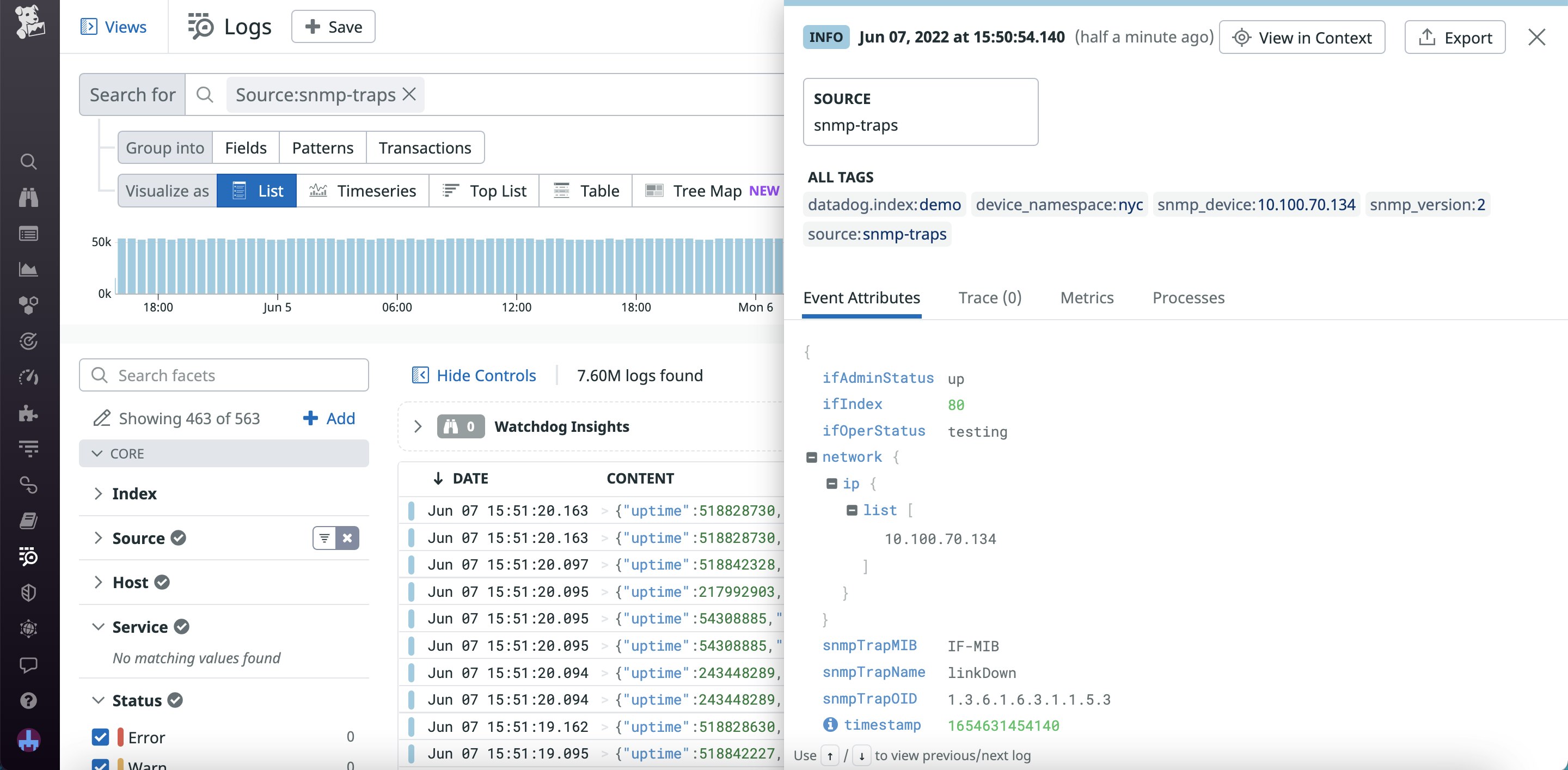 Details for an SNMP Trap event, including the event attributes and tags. Details for an SNMP Trap event, including the event attributes and tags.