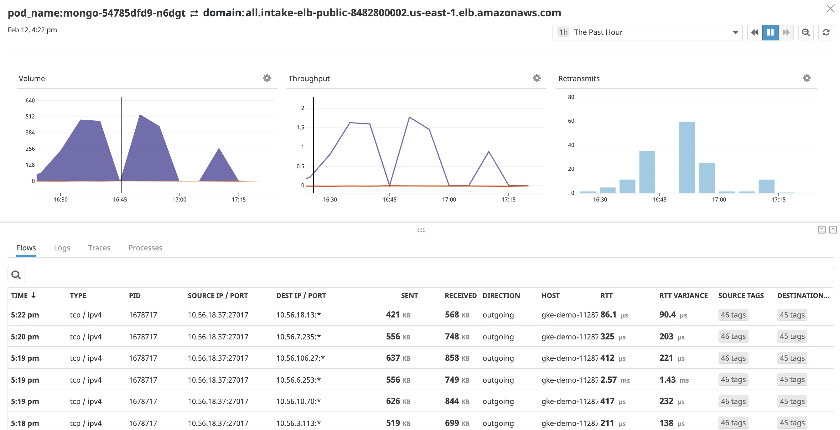Domain resolution in Datadog Cloud Network Monitoring helps you identify issues with communicating with cloud endpoints like Amazon S3. Domain resolution in Datadog Cloud Network Monitoring helps you identify issues with communicating with cloud endpoints like Amazon S3.
