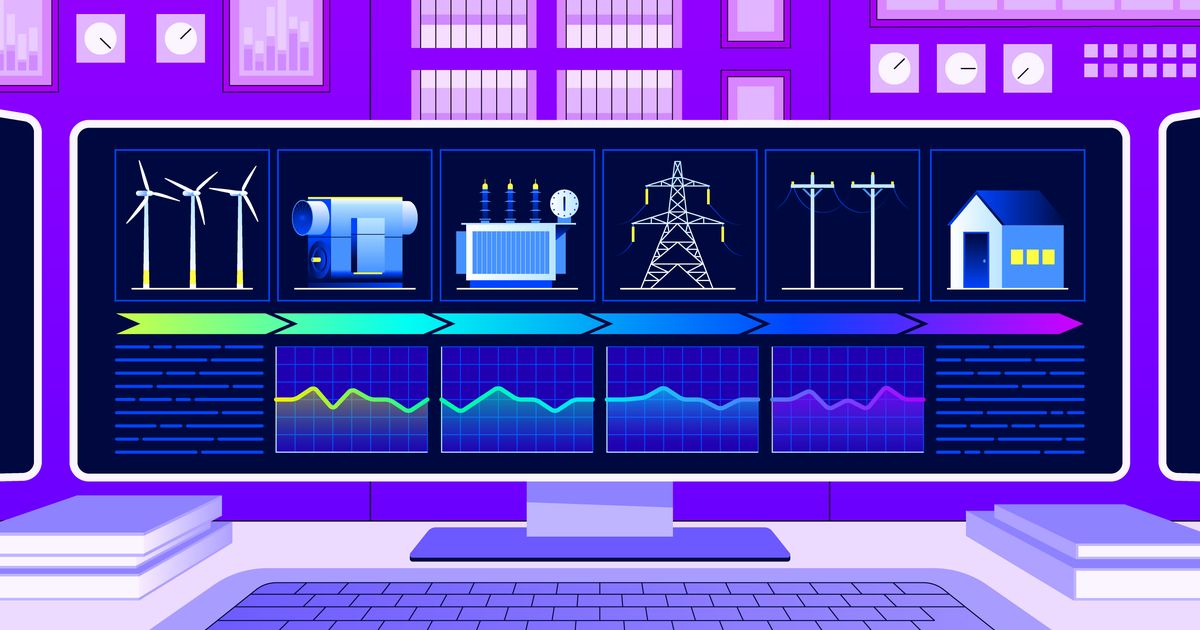 Dora Software How to use DORA metrics to improve software delivery | Datadog