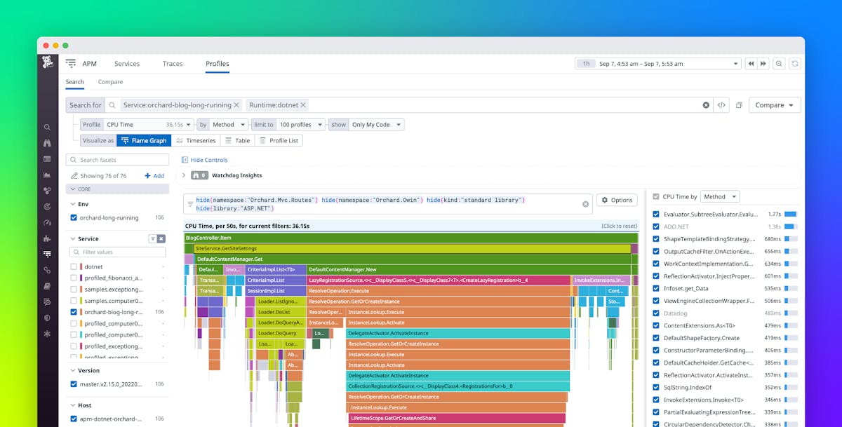 Optimize Your .NET Application Performance With the Datadog