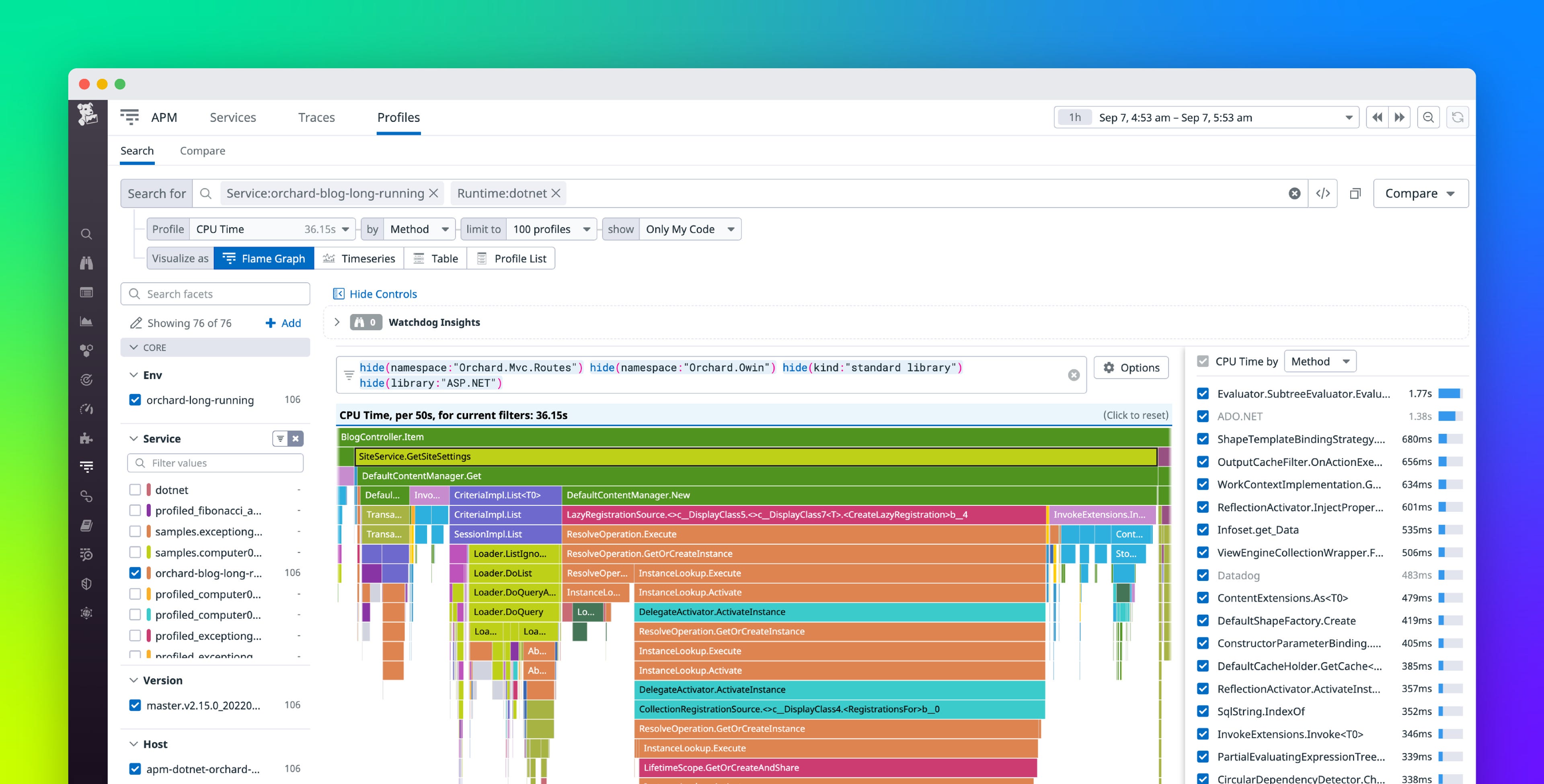 Datadog Profiling Optimize Your .NET Application Performance With the Datadog Continuous ...