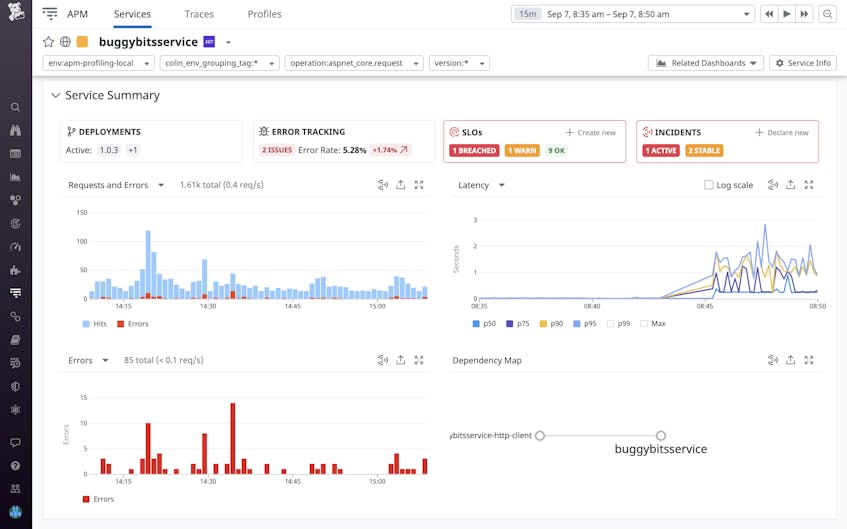 Optimize Your .NET Application Performance With the Datadog Continuous ...