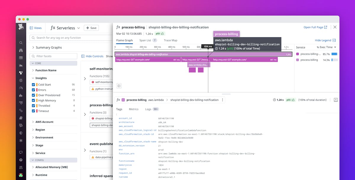 Real Time Distributed Tracing for .NET Lambda Functions Datadog