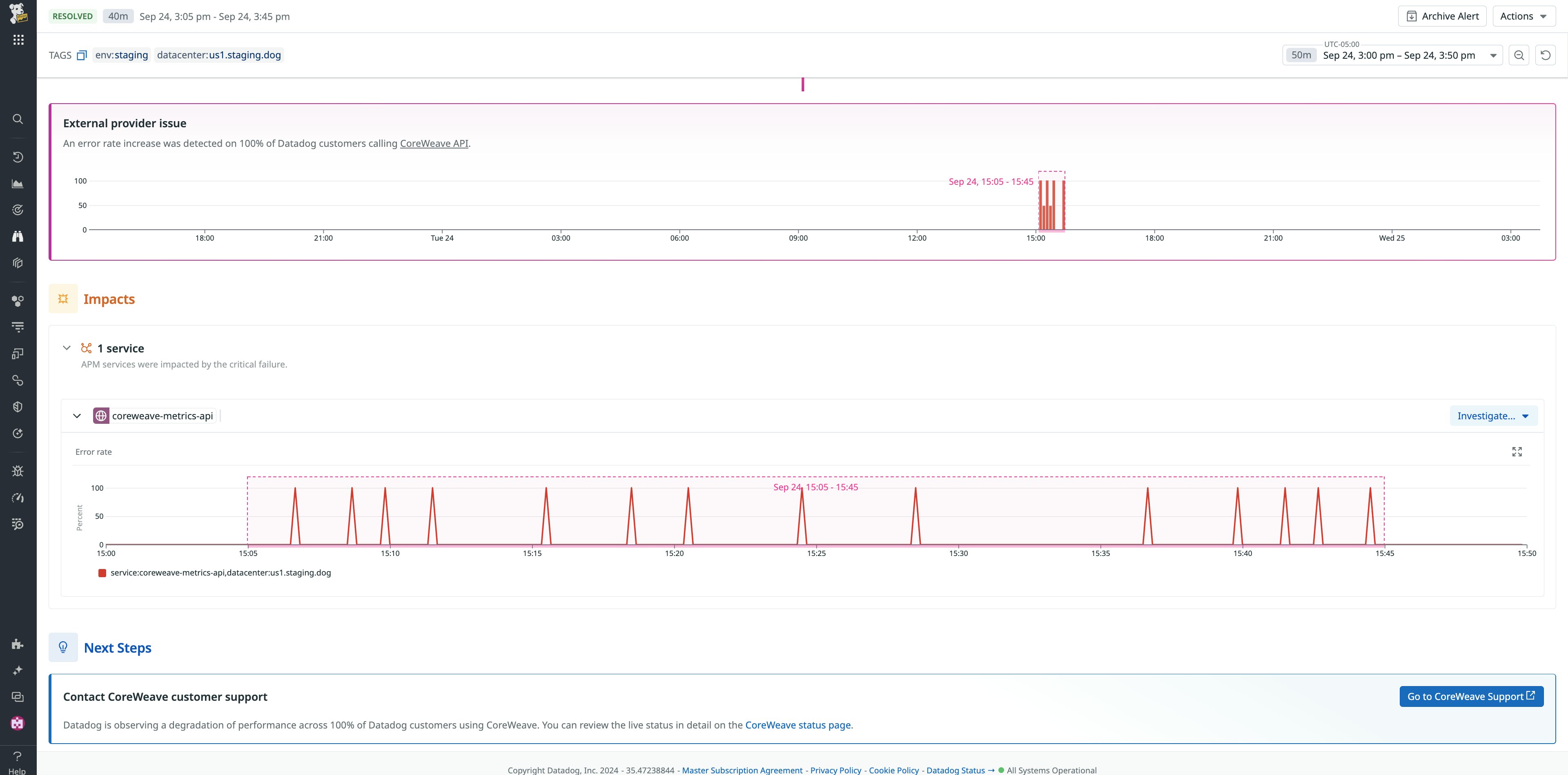 View  of a Watchdog third-party outage notification View  of a Watchdog third-party outage notification