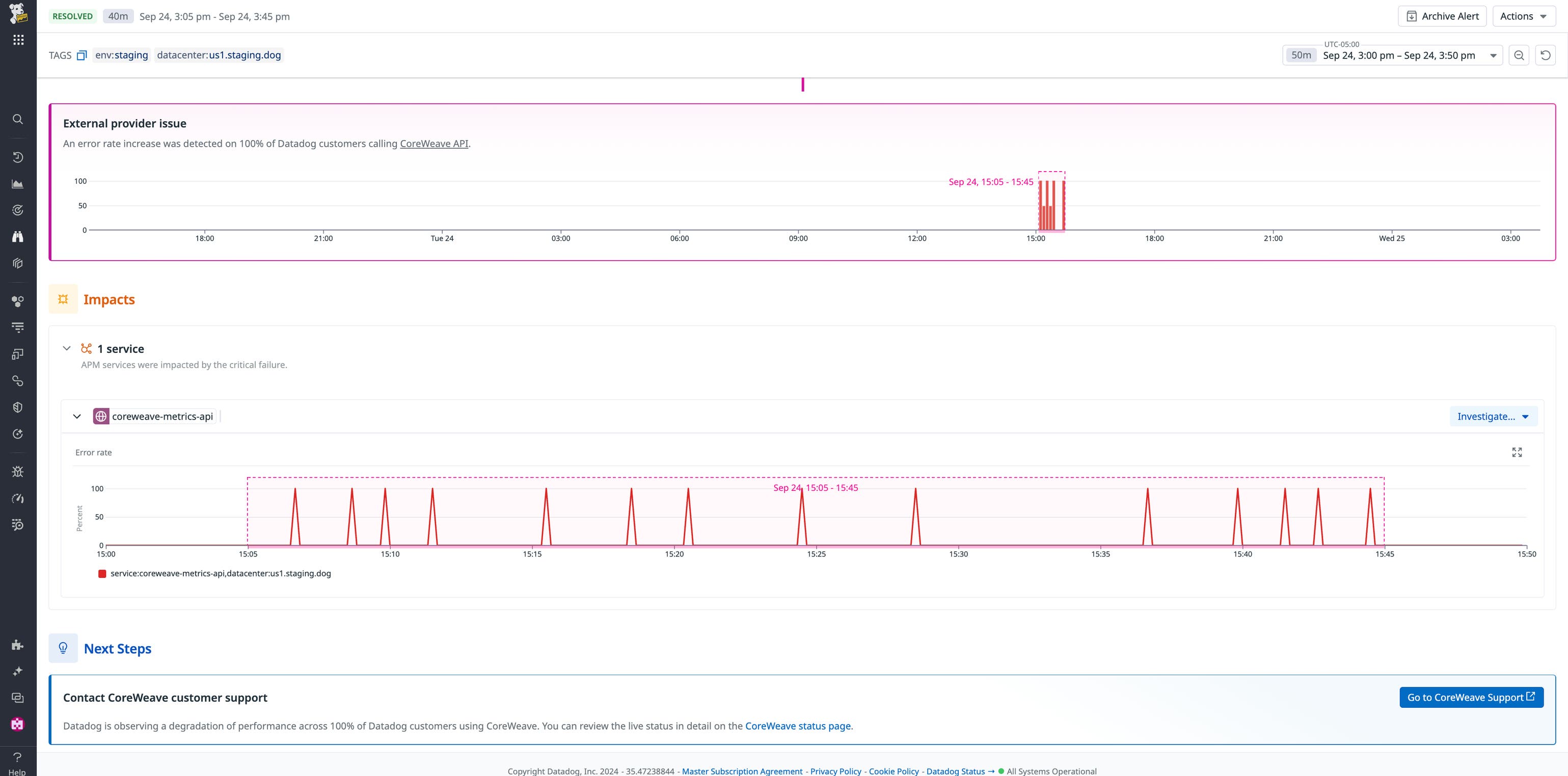 Detect anomalies before they become incidents with Datadog AIOps | Datadog
